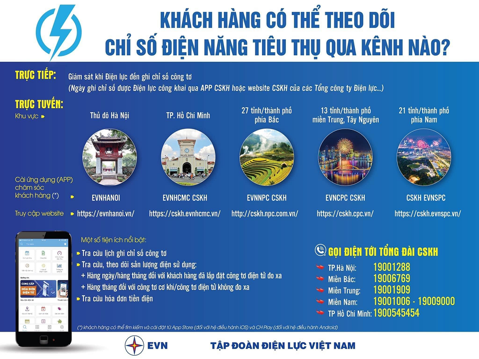 trong - PC Lạng Sơn tăng cường tuyên truyền trên các phương tiện truyền thông về các dịch vụ trực tuyến tiện ích đến khách hàng