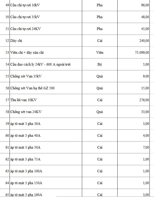 z4888098265686_aed4d19922beb7dab819cc912ed947b0