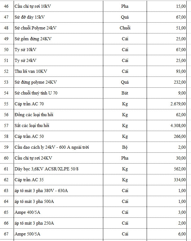 z4888106085567_a3db14fbc3401ed005c2c1671167c16e