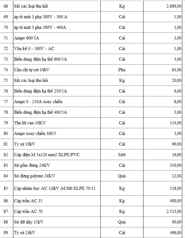 z4888107317245_5d9650f0a4eb6d52718ea1833cde172a