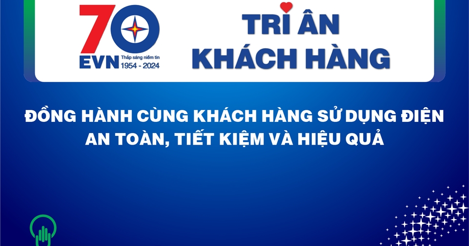 Bộ nhận diện chương trình Tháng tri ân khách hàng năm 2024