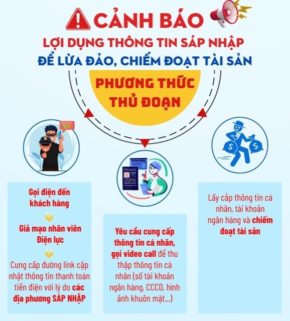 EVN-khuyen-cao lua dao do thong tin sap nhap