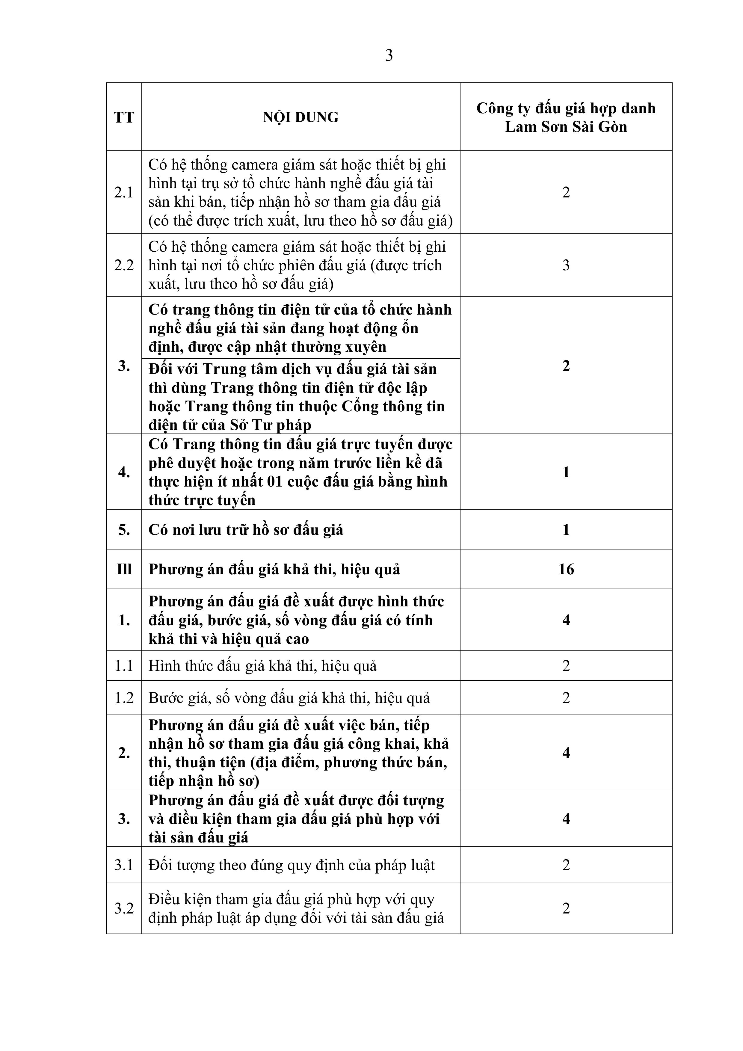 15112025-Thong bao ket qua LCTCDG-h├¼nh ß║únh-2