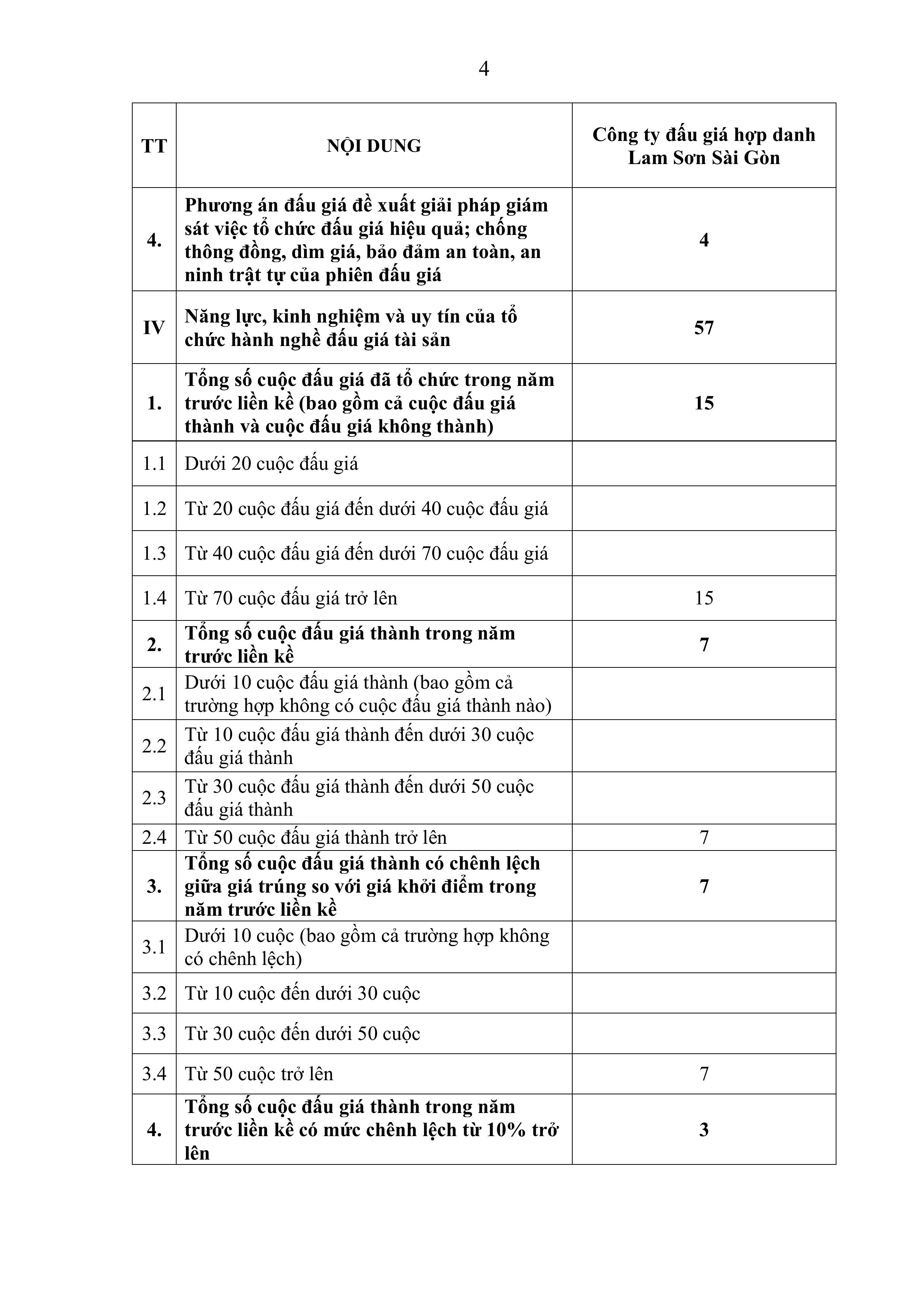 15112025-Thong bao ket qua LCTCDG-h├¼nh ß║únh-3