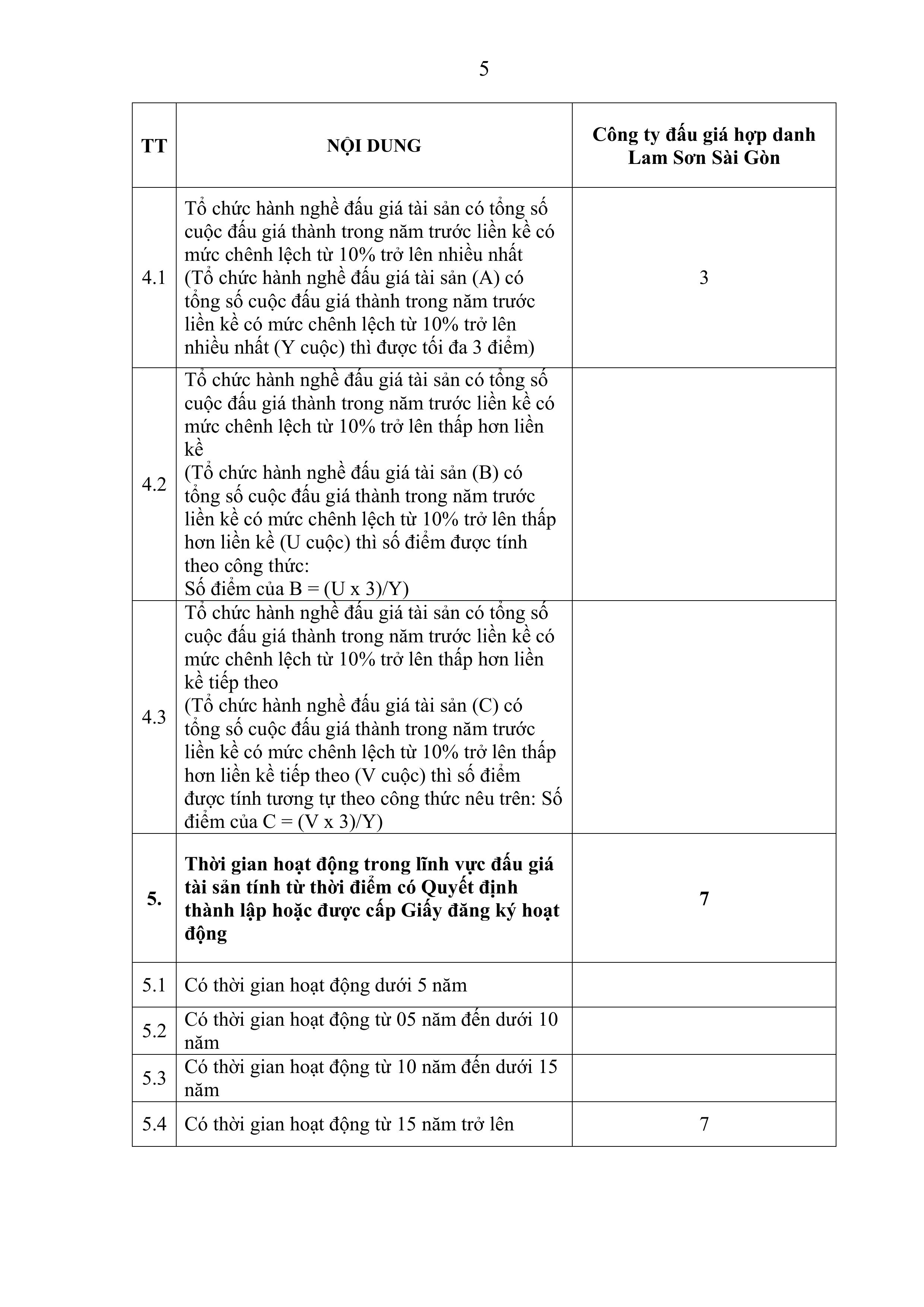 15112025-Thong bao ket qua LCTCDG-h├¼nh ß║únh-4