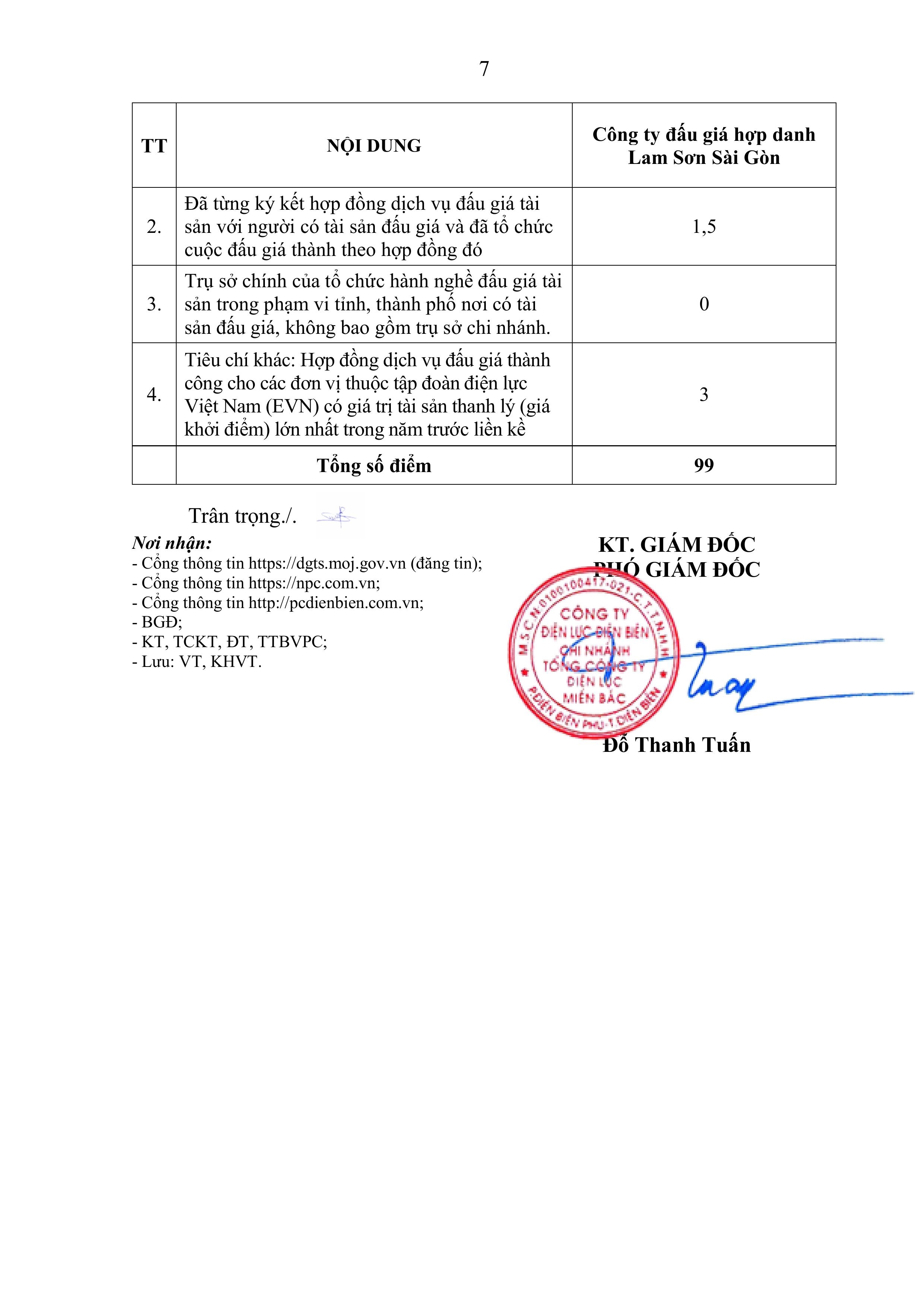 15112025-Thong bao ket qua LCTCDG-h├¼nh ß║únh-6