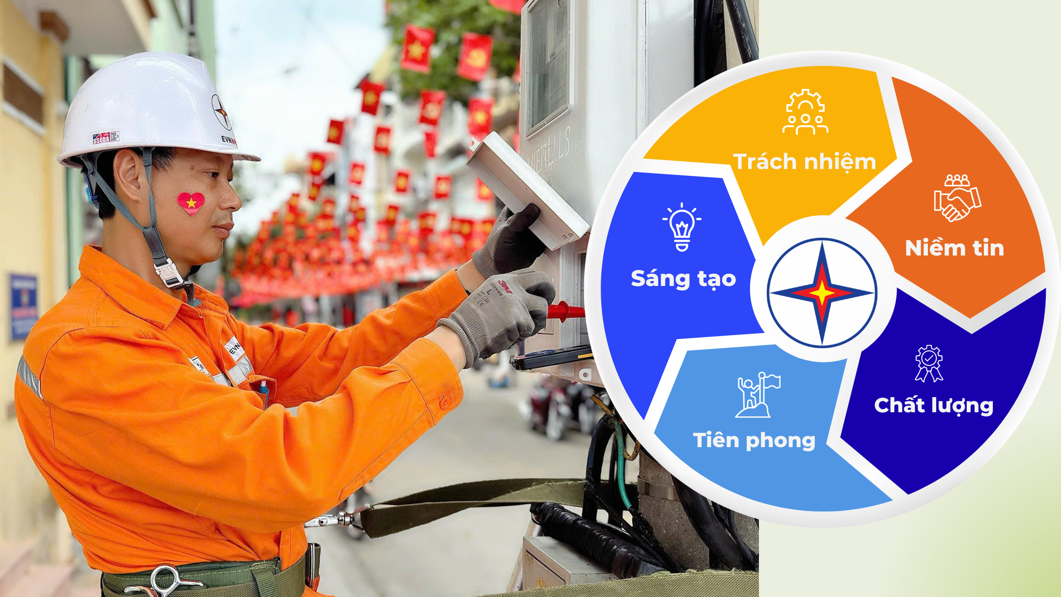 Xanh lá Pastel Màu xanh chuối Ảnh Tập trung Đơn giản Video Ngày Văn hoá các Dân tộc Việt Nam