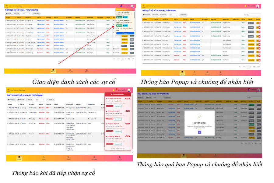 Module Thiết bị lỗi Hiển thị đầy đủ thống kê các dữ liệu tồn tại, trạng thái kết