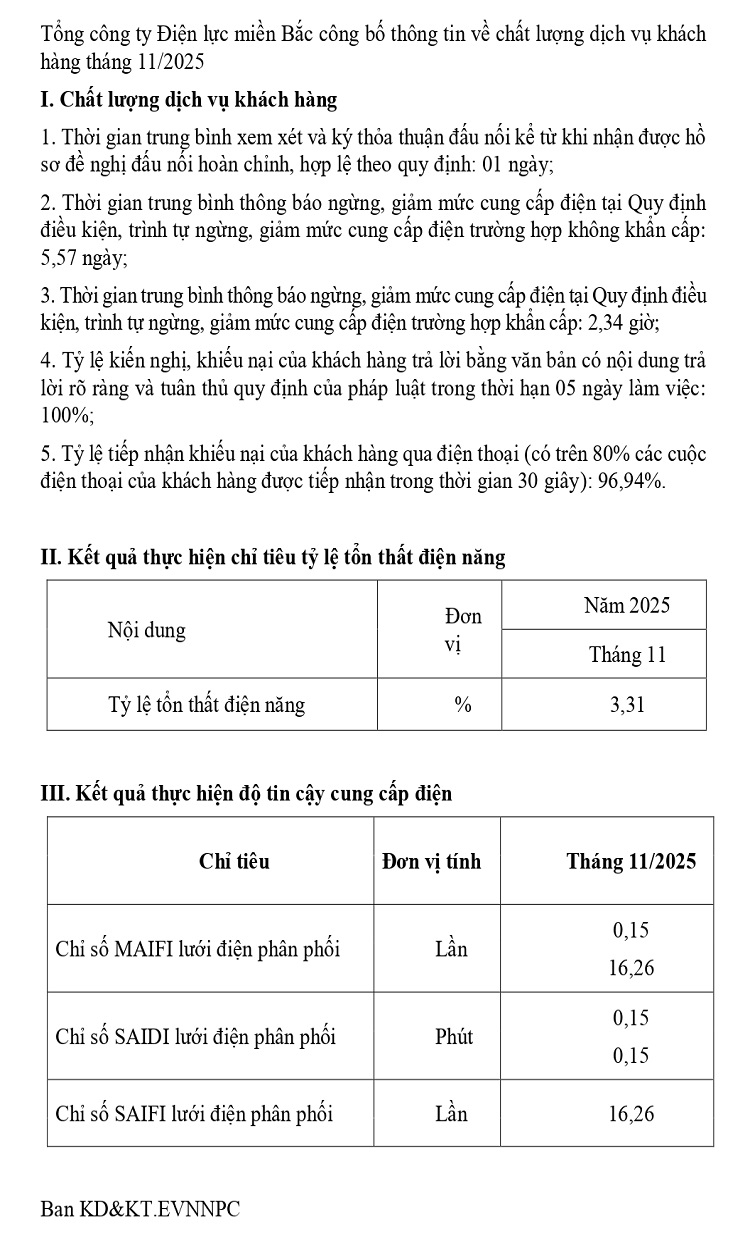 T11.2025 cong bo thong tin ve chat luong DVKH