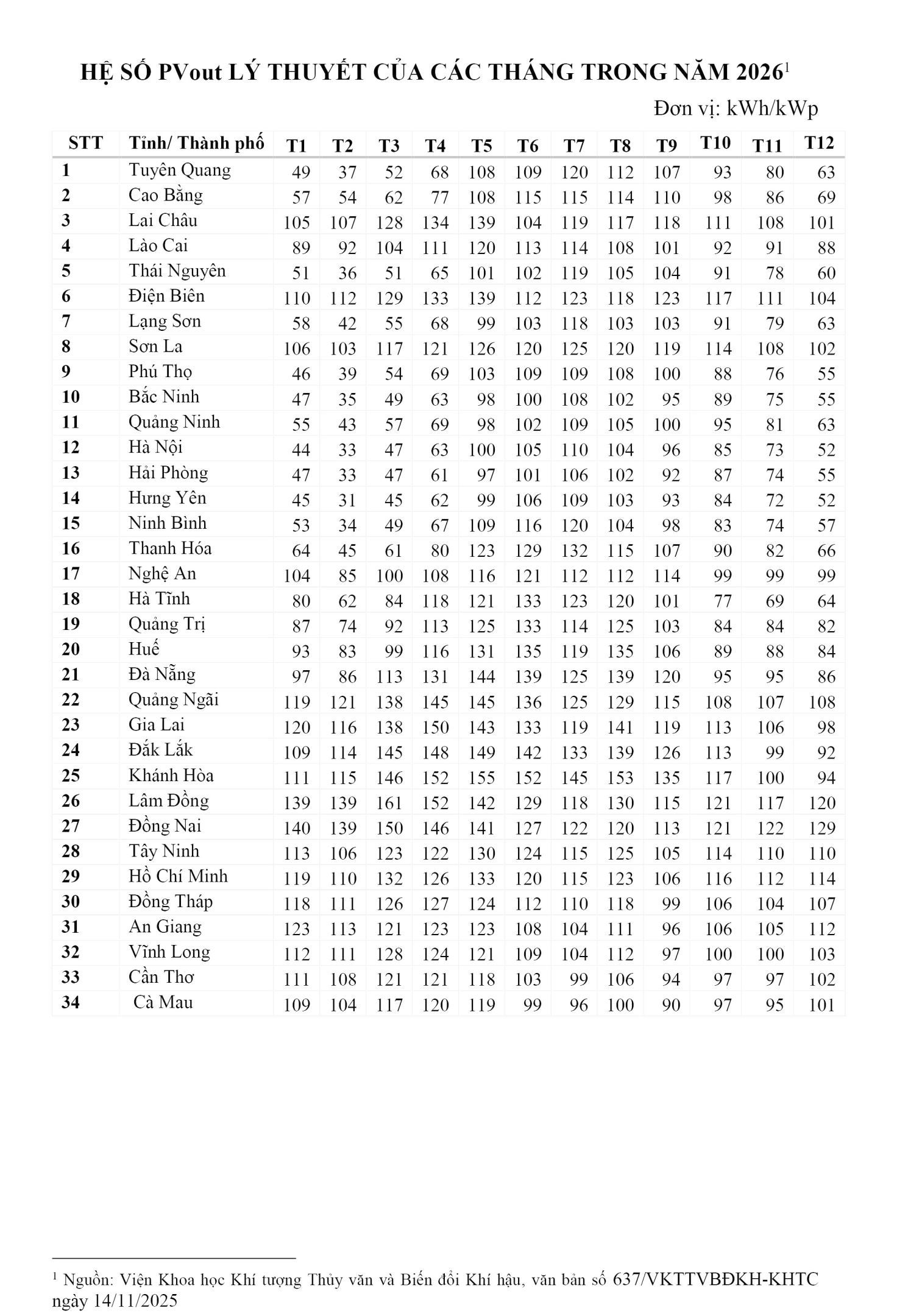 211pv2026-20260121105745599