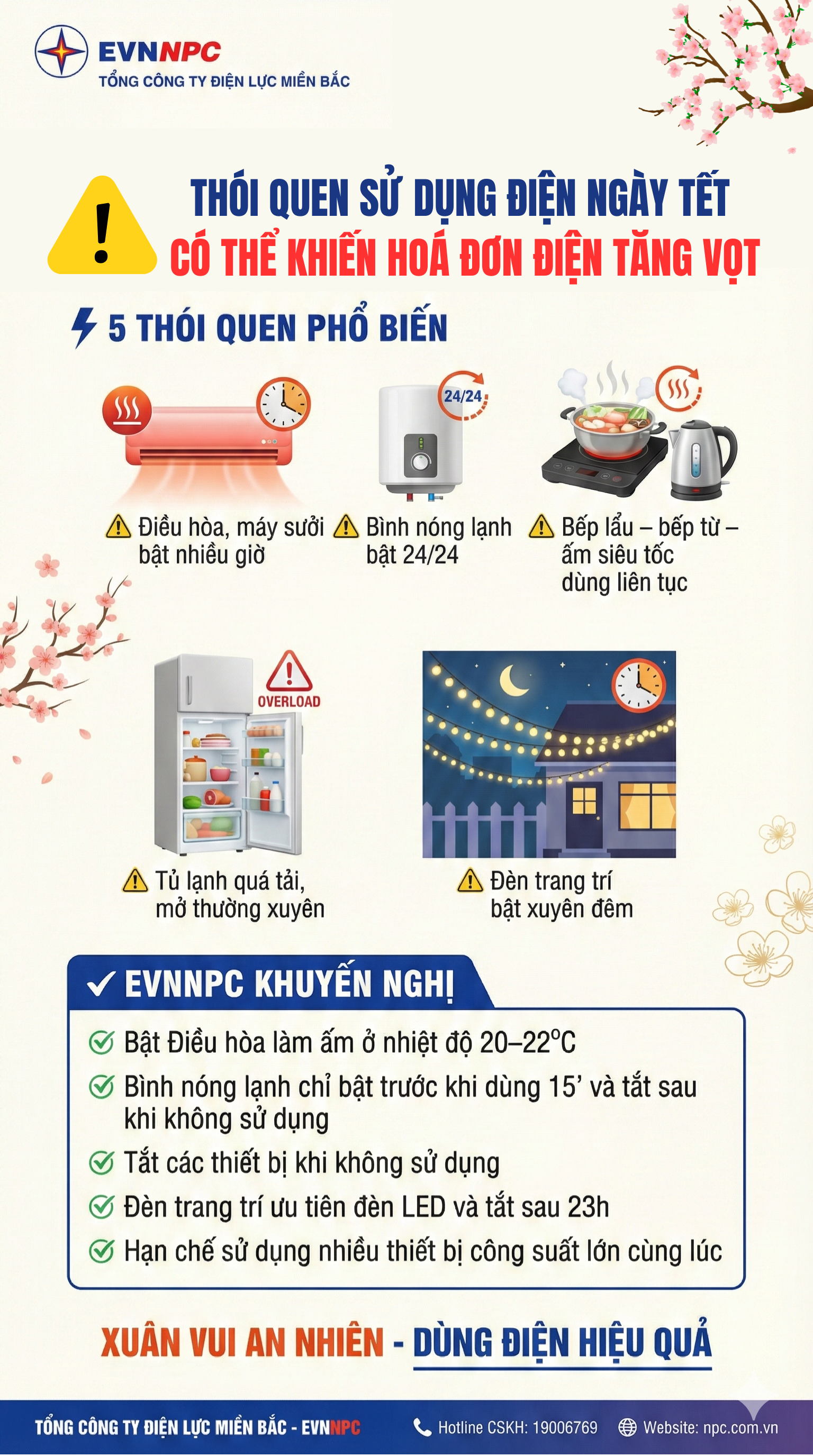 Thói quen sử dụng điện ngày Tết có thể khiến hoá đơn tăng vọt