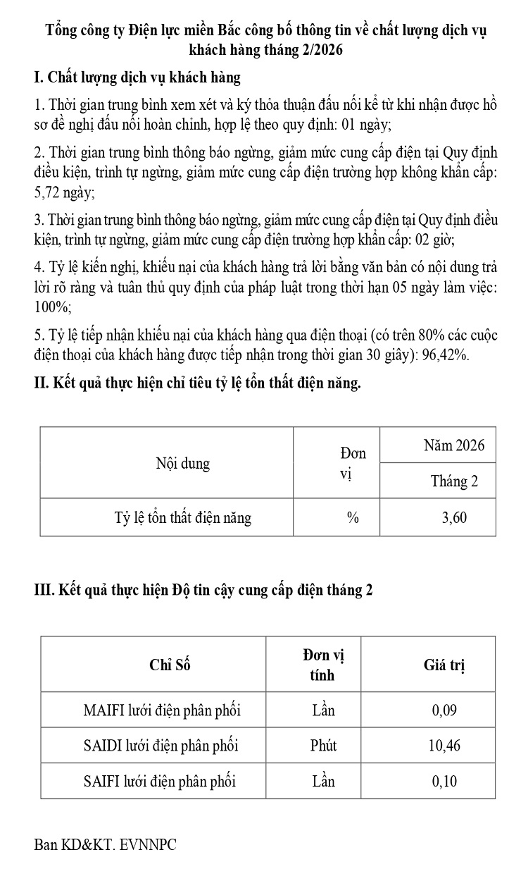 T02-2026 cong bo thong tin ve chat luong DVKH cua NPC (1)_page-0001