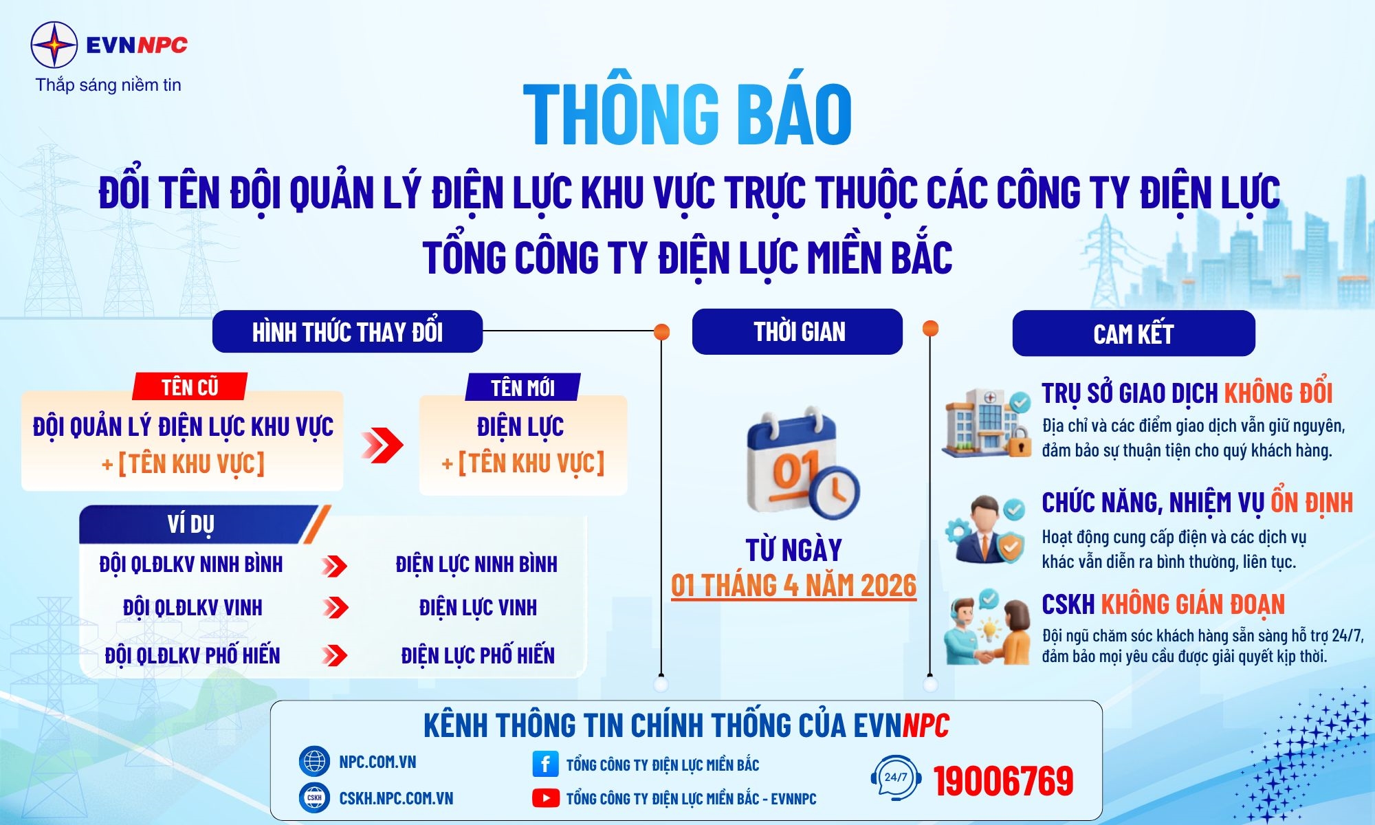 thông báo đổi tên 1.4.2026