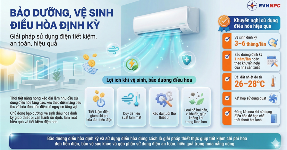 Bảo dưỡng điều hòa định kỳ: Giải pháp tối ưu để sử dụng điện tiết kiệm, hiệu quả và bảo vệ sức khỏe