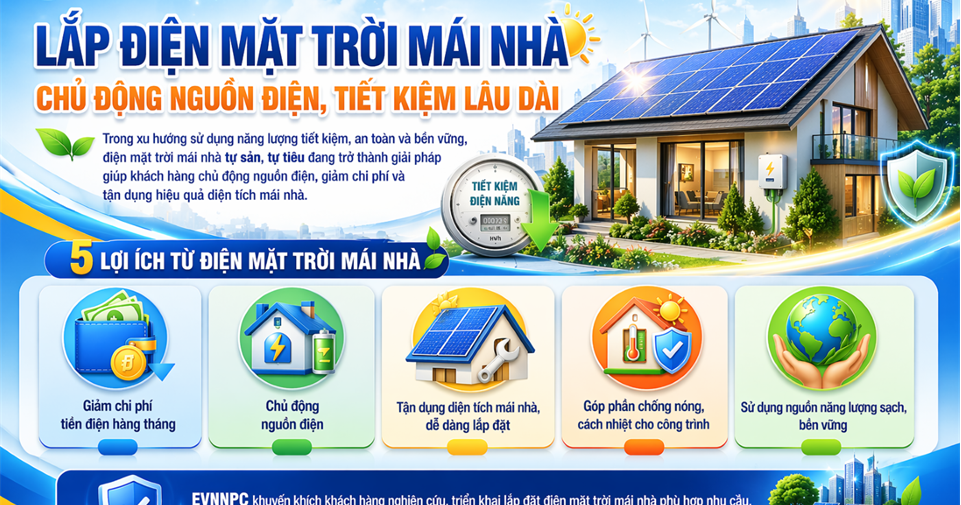 Điện mặt trời mái nhà "Tự sản, tự tiêu": Giải pháp tối ưu chi phí, hướng tới tương lai xanh