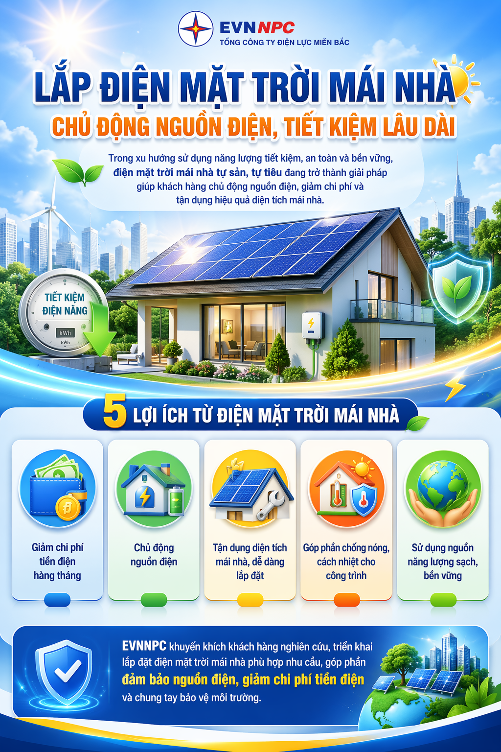 Poster Điện mặt trời