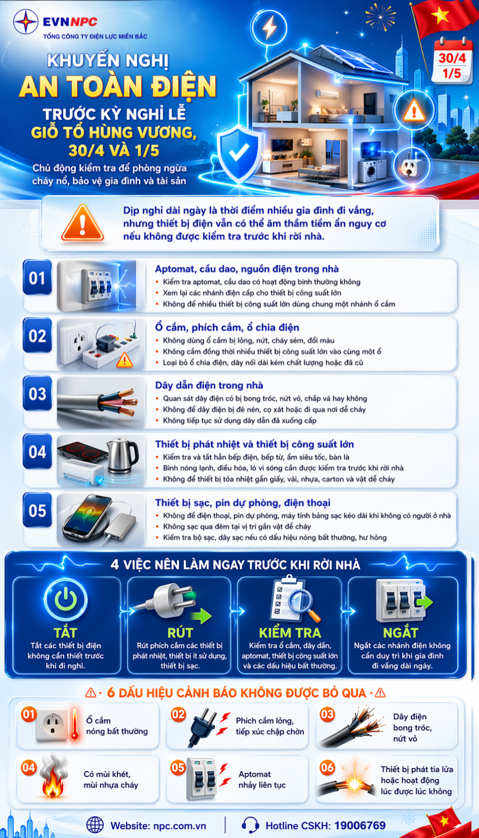 Khuyến nghị An toàn 