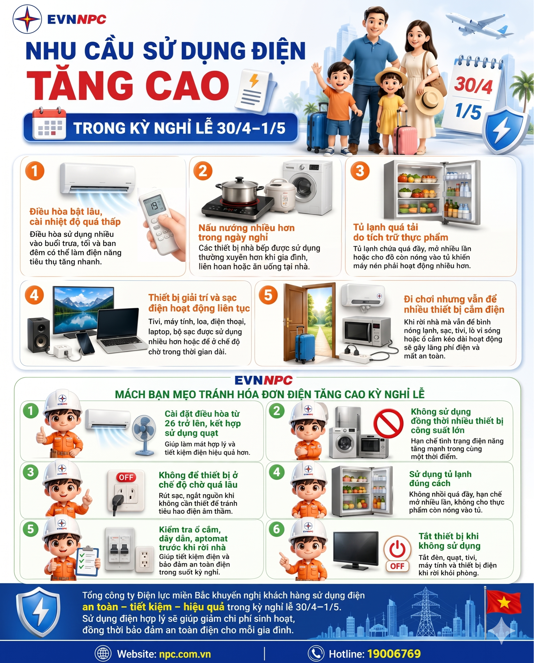 Nhu cau su dung dien tang cao 1 (1)