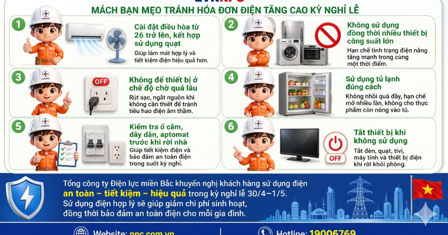 EVNNPC khuyến nghị: Bí quyết sử dụng điện an toàn, tiết kiệm trong kỳ nghỉ lễ 30/4 – 1/5