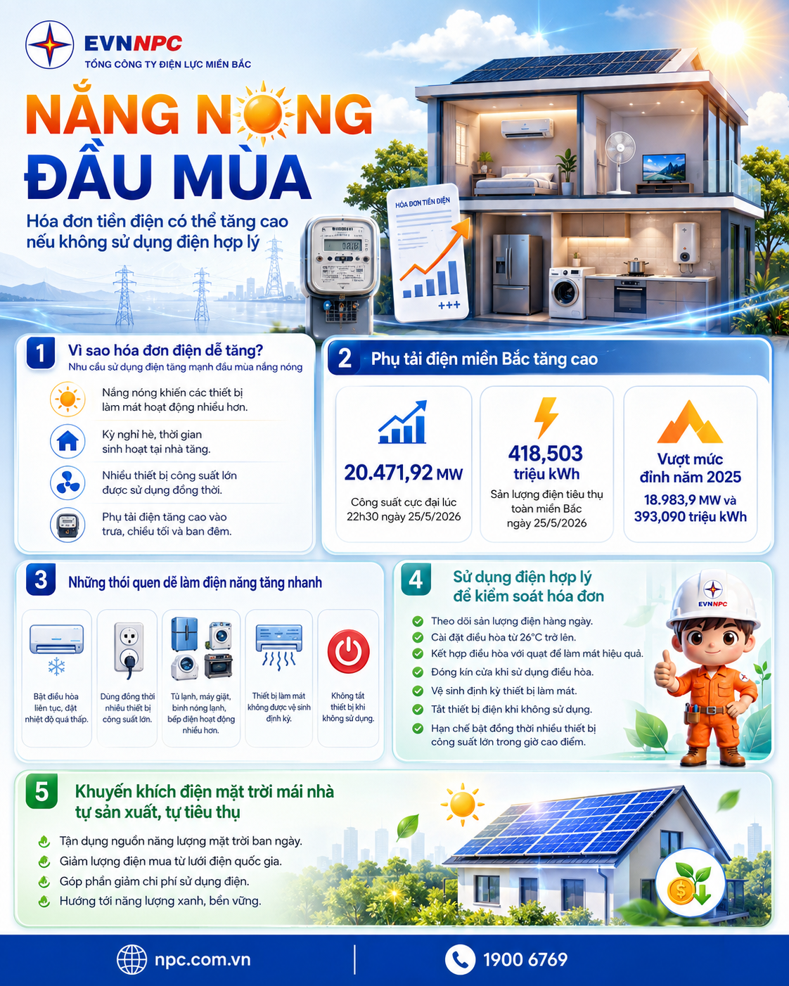 Nắng nóng đầu mùa