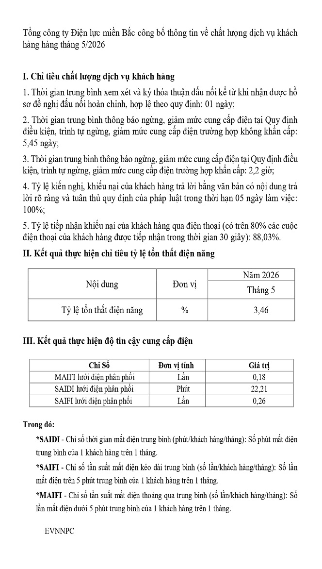 Công bố thông tin tháng 5