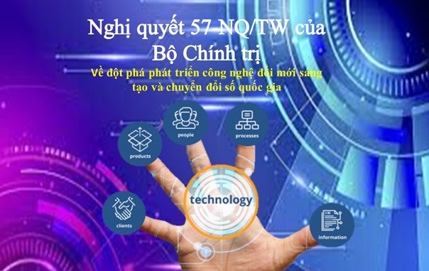Tài liệu sinh hoạt chuyên đề: Phát triển, ứng dụng mạnh mẽ khoa học công nghệ, đổi mới sáng tạo và chuyển đổi số toàn diện theo hướng chuyển dịch chuyển đổi xanh, bền vững