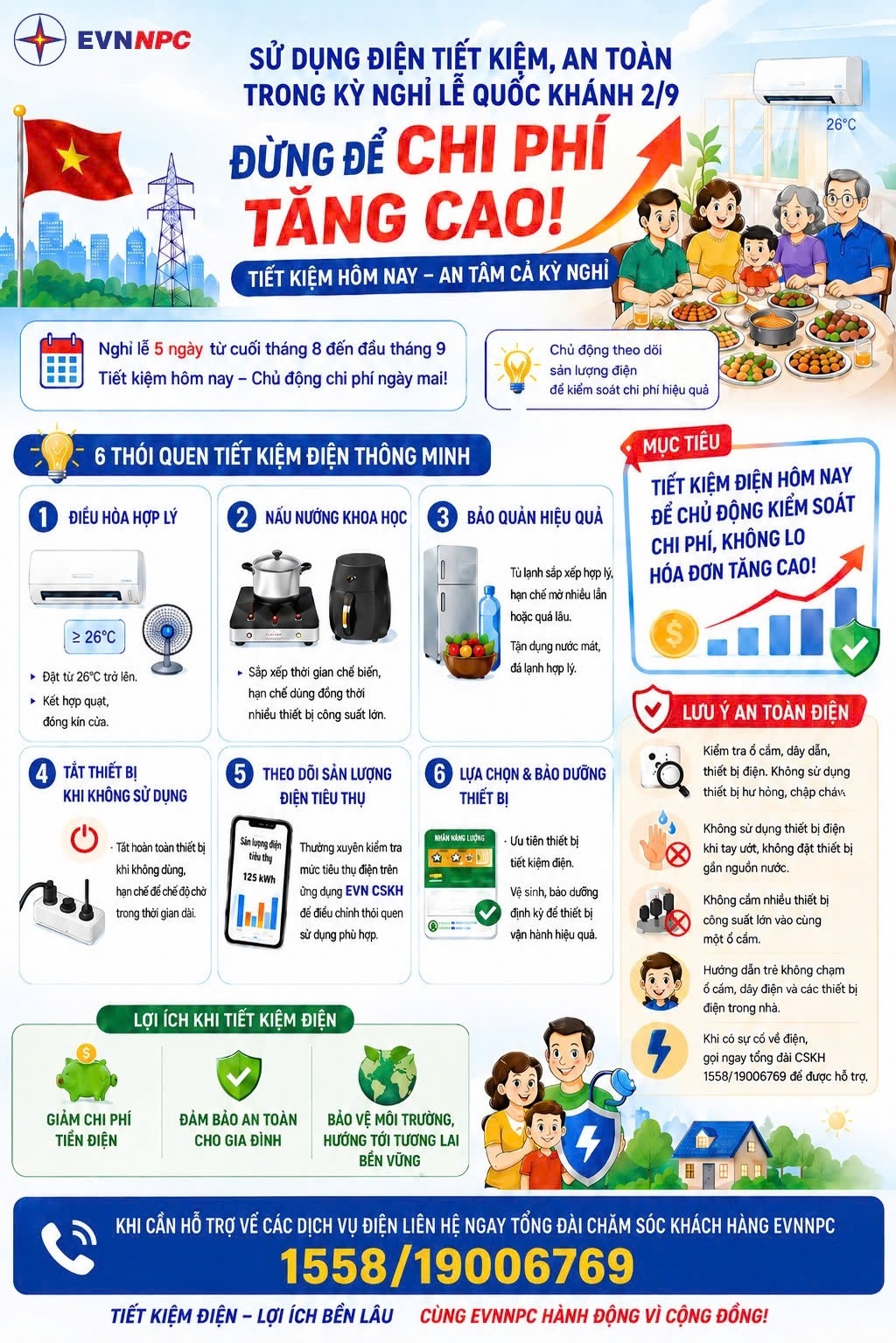 Sử dụng điện tiết kiệm, an toàn trong kỳ nghỉ lễ Quốc Khánh 2/9 - Đừng để chi phí tăng cao