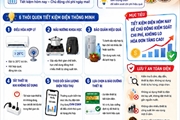 Sử dụng điện tiết kiệm, an toàn trong kỳ nghỉ lễ Quốc Khánh 2/9 - Đừng để chi phí tăng cao